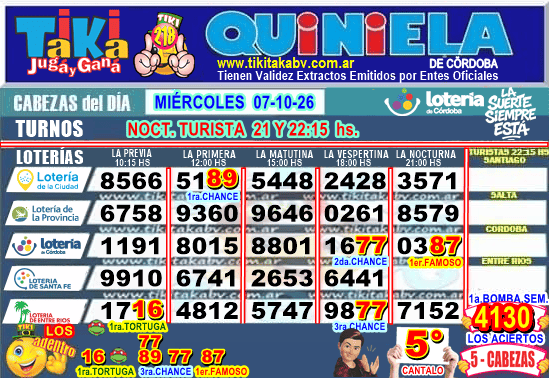 Gane Al Toke